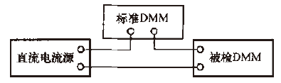 东升国际-「品质引领发展,专一成就将来」