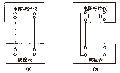 东升国际-「品质引领发展,专一成就将来」