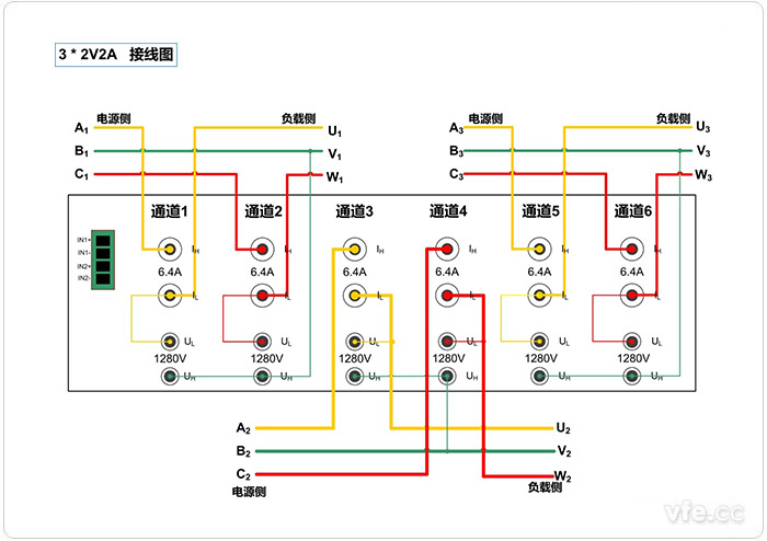 便携式功率分析仪3*2V2A接线示意图 便携式功率分析仪3*2V2A接线示意图