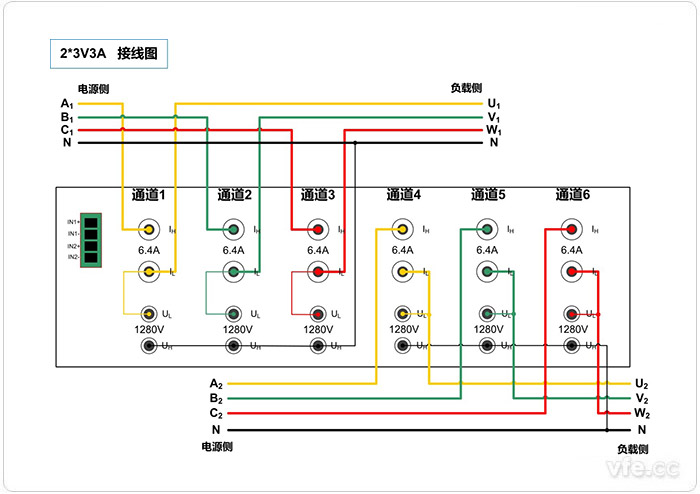 便携式功率分析仪2*3V3A接线示意图 便携式功率分析仪2*3V3A接线示意图