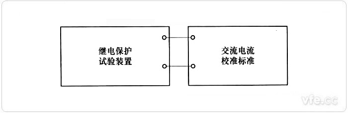 互换电流输出幅值误差的校准接线示意图 互换电流输出幅值误差的校准接线示意图