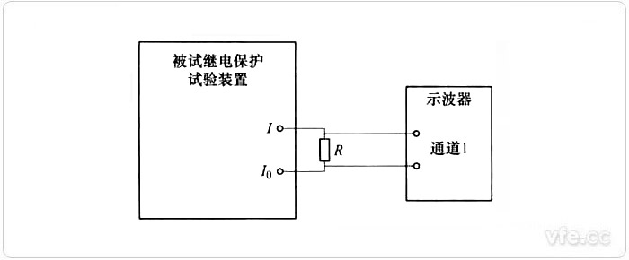 互换电流响应速度丈量接线图 互换电流响应速度丈量接线图