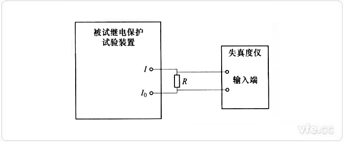 互换电流总谐波畸变率丈量接线图 互换电流总谐波畸变率丈量接线图
