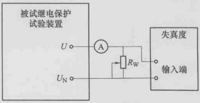 互换电压总谐波畸变率丈量接线图
