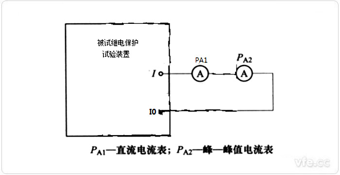 直流电流的纹波系数丈量接线图 直流电流的纹波系数丈量接线图