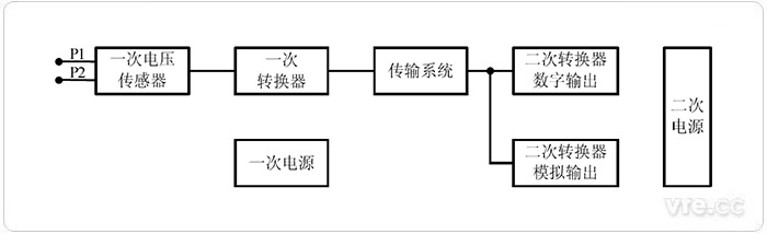 直流电压互感器通用道理图