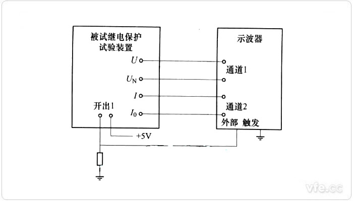 合闸相位角试验接线图 合闸相位角试验接线图