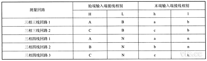 压降测试仪丈量回路接线表 压降测试仪丈量回路接线表