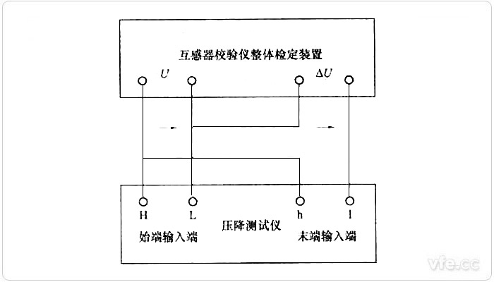 根基误差试验接线图 根基误差试验接线图