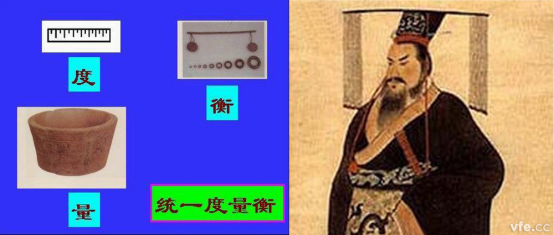 秦始皇统一怀抱衡 秦始皇统一怀抱衡