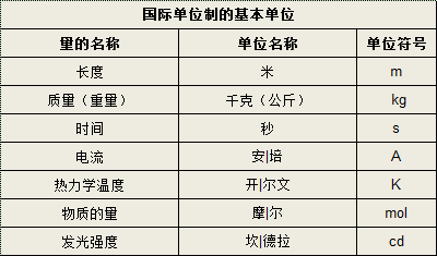 东升国际-「品质引领发展,专一成就将来」