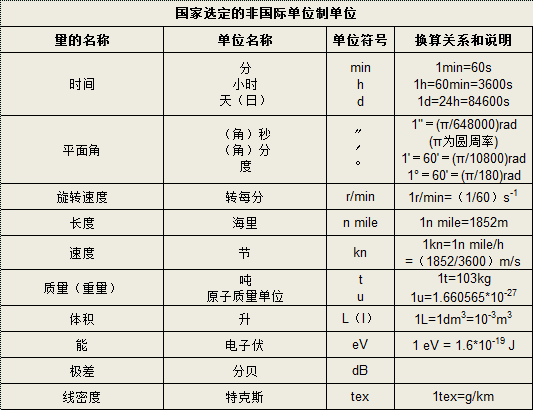 东升国际-「品质引领发展,专一成就将来」