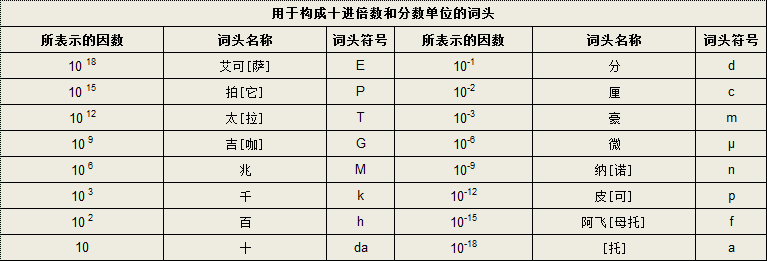 东升国际-「品质引领发展,专一成就将来」