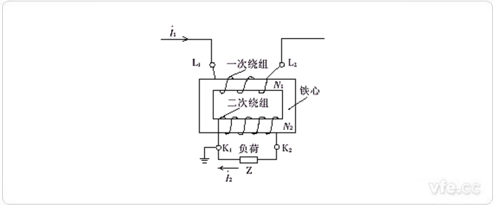 电流互感器道理图 电流互感器道理图