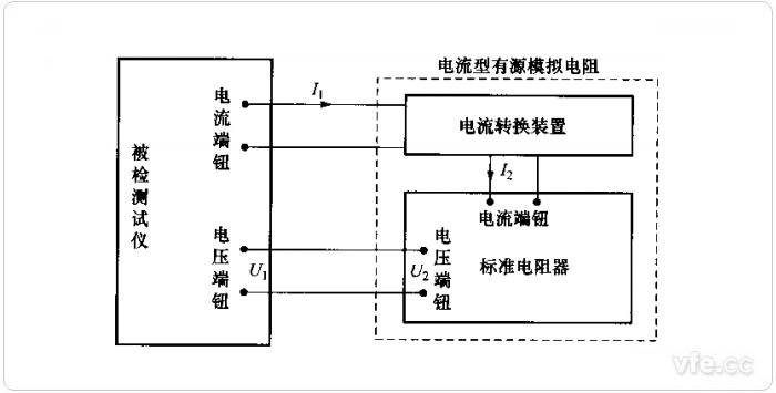 选取电流型有源模拟电阻器的检定道理框图 选取电流型有源模拟电阻器的检定道理框图