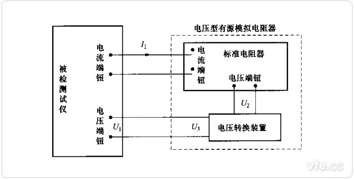 选取电压型有源模拟电阻器的检定道理框图 选取电压型有源模拟电阻器的检定道理框图