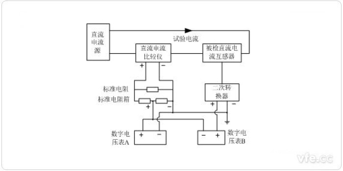 测差法道理线路图 测差法道理线路图