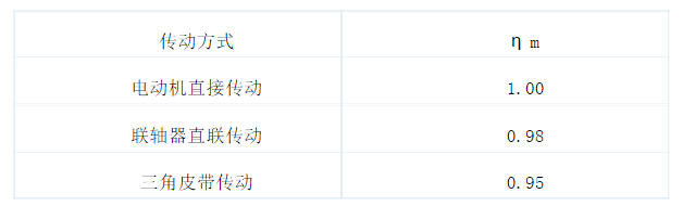 机械传动效能ηm