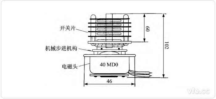 40MD0型脉动电机开关组 40MD0型脉动电机开关组