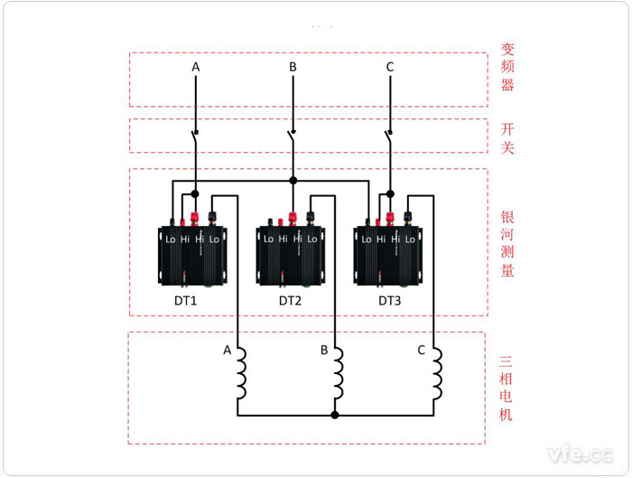 DT选取2V3A丈量三相电机接线图 DT选取2V3A丈量三相电机接线图