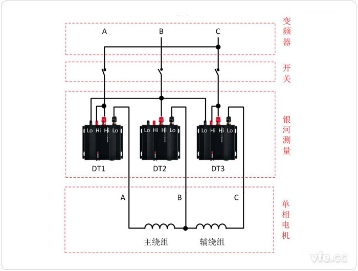DT用于单相电机测试接线图 DT用于单相电机测试接线图
