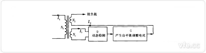 电流互感器道理框图 电流互感器道理框图