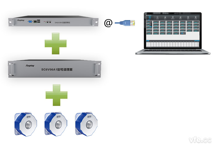 DPA5000机架式功率分析仪 DPA5000机架式功率分析仪