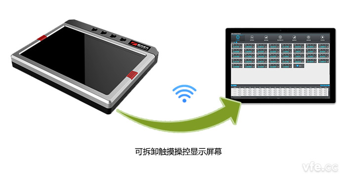 DPA3000便携式功率分析仪 DPA3000便携式功率分析仪
