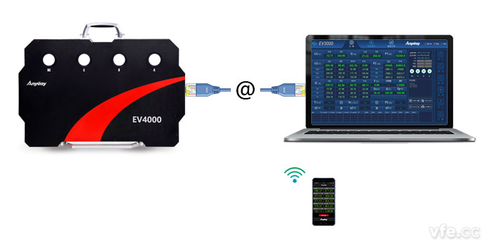 EV4000新能源汽车动力系统测试仪 EV4000新能源汽车动力系统测试仪