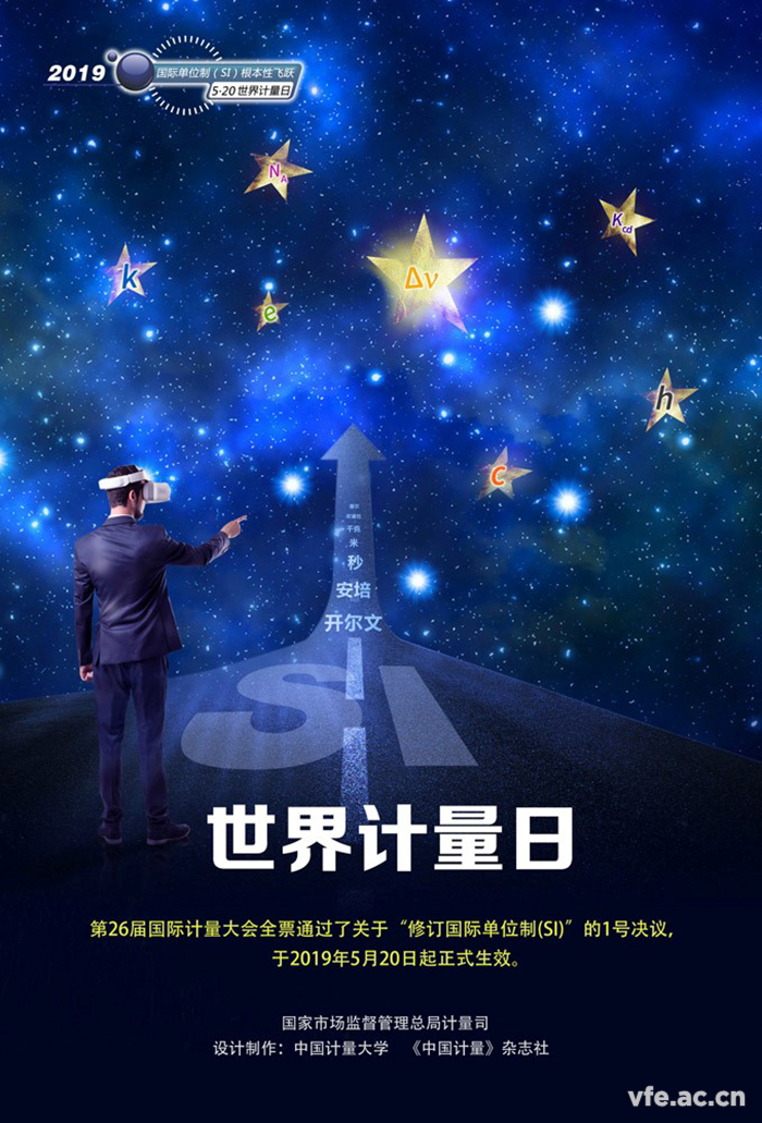 2019年世界计量日中国主题海报 2019年世界计量日中国主题海报
