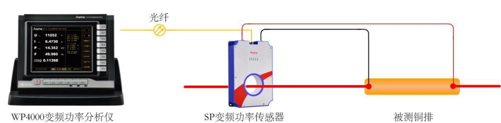 微电阻 微电阻