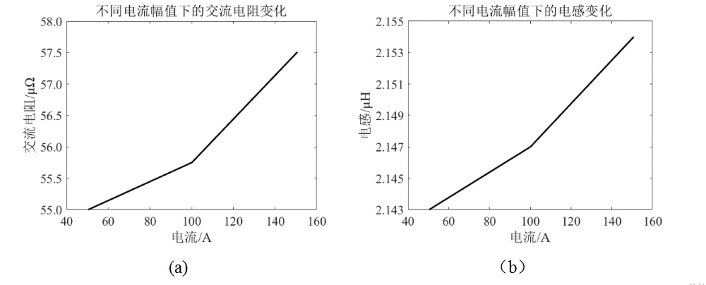 微电阻 微电阻